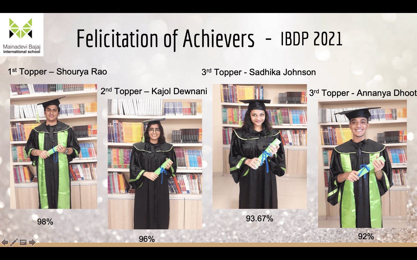 Felicitation of Achievers IBDP 2021