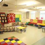 positive school environment